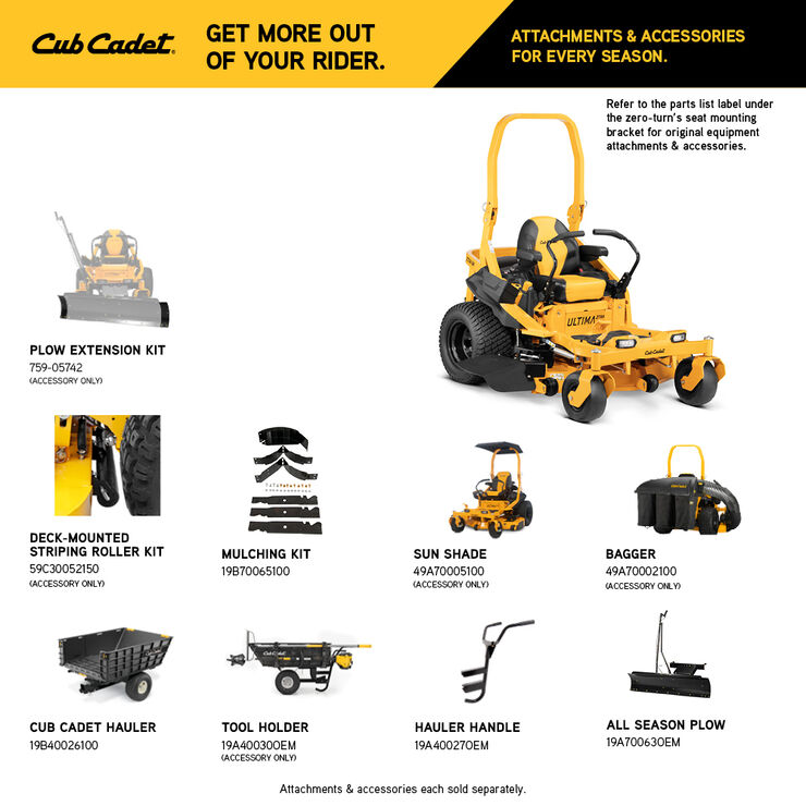 Cub Cadet ZTX5 60 (47RKAAA8A10)