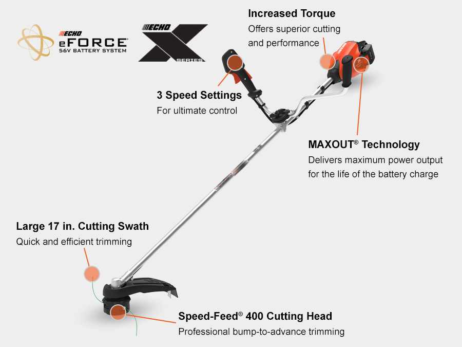 ECHO DSRM-2600U ECHO DSRM-2600U